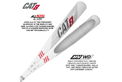 Marucci Cat 7 vs Marucci Cat 8 What is The Difference