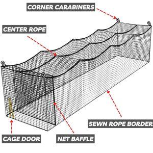 42 Gauge Poly 14x12x70 Batting Cage