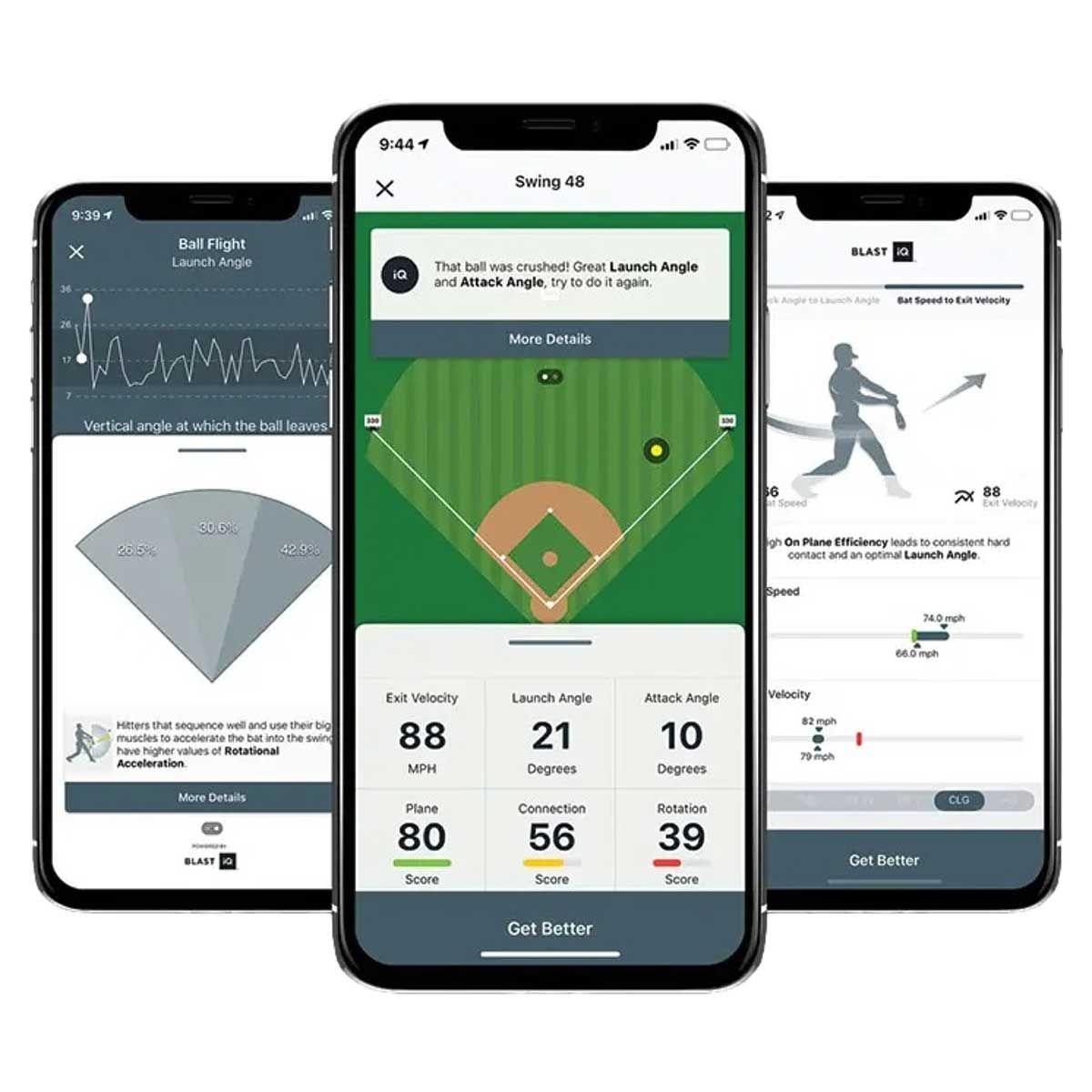 Blast Motion Baseball Swing Analyzer | Better Baseball