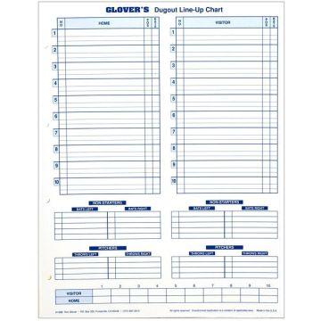 Glovers BB-102 Glover's Dugout Line-up Charts