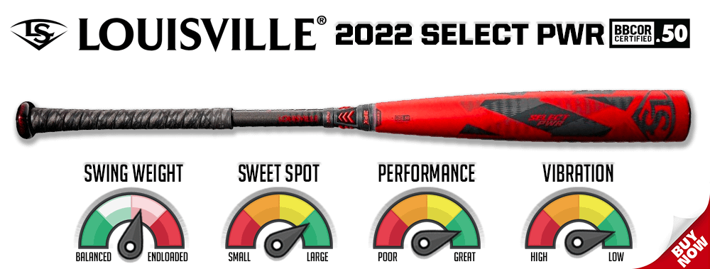 2023 Louisville Slugger Select PWR Review - Bat Digest